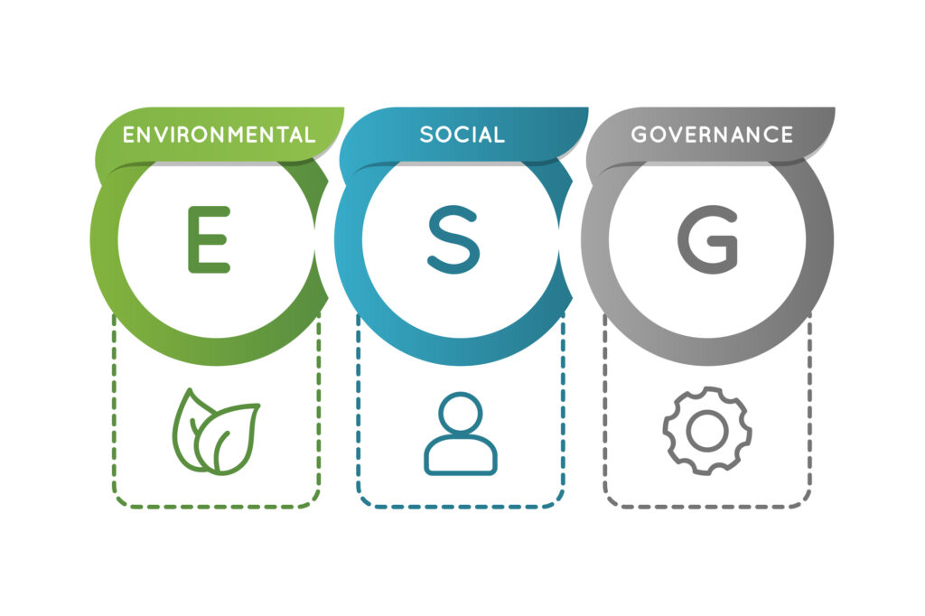 Vores arbejde med ESG